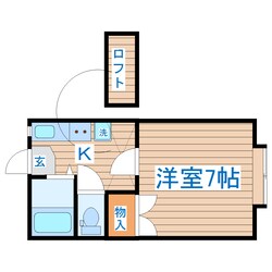 長町南駅 徒歩10分 2階の物件間取画像